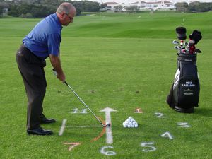 Step 1 in a great golf stance is understanding how important it is - and proper alignment
