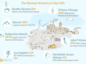 The Busiest Airports in the USA