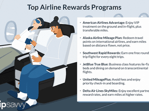 top airline rewards programs