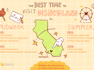 The Best Time to Visit Disneyland