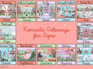 Illustration of Getaway destinations for each zodiac sign