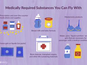 Medically required substances you can fly with